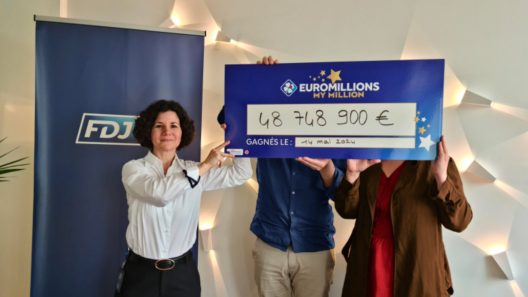 Les plus grands gagnants du Loto en Gironde : leurs vies ont changé